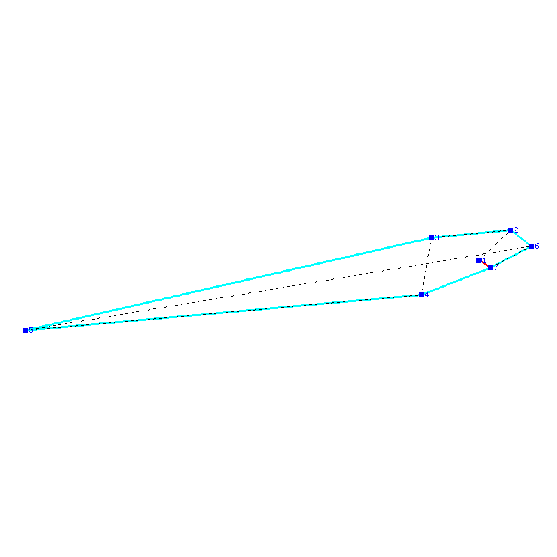 Flugauswertung